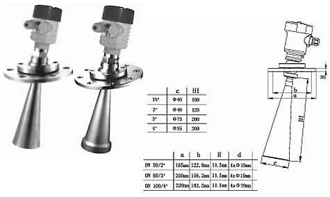 JLD-M04系列脉冲型雷达物位变送器安装方式