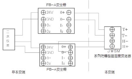 ColliHigh+JWSM-6AT系列防爆型温湿度变送器+接线方式1