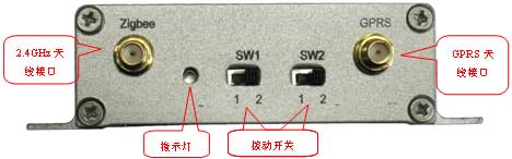 ！！！！！ColliHigh+KL-N7600系列GPRS数据采集模块+使用说明3