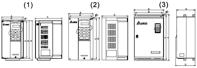 !!!!Delta+VFD-VE系列高性能磁束向量控制通用变频器(230V-三相)+安装方式1.jpg
