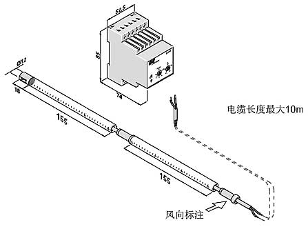 EE55系列暖通空调用风速开关安装方式