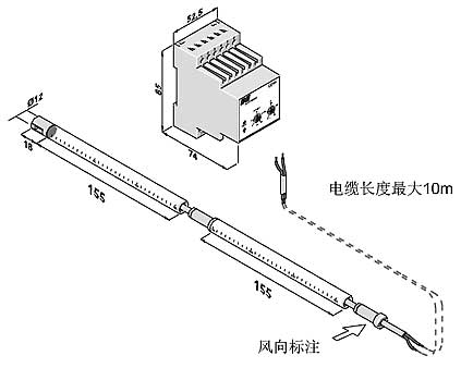 EE56系列微风速专用风速开关安装方式