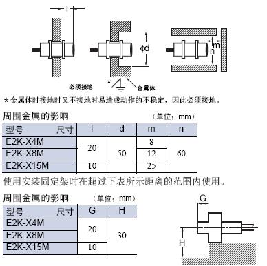 E2K-X系列圆柱型接近开关注意事项