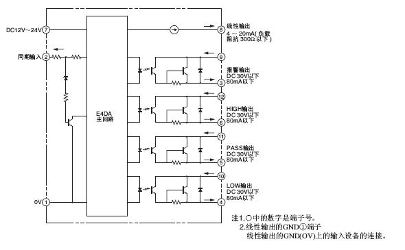 E4DA系列超声波位移传感器接线方式