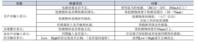 E4DA系列超声波位移传感器注意事项