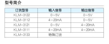 KLM-31□□直流输入信号隔离处理器(一入一出)选型表