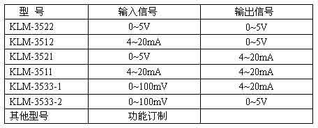 KLM35XX系列标准信号隔离模块选型表
