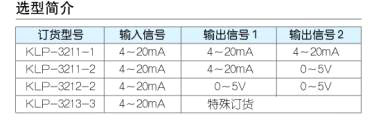 KLP-321□-□现场电源·信号隔离处理器(一入二出)选型表