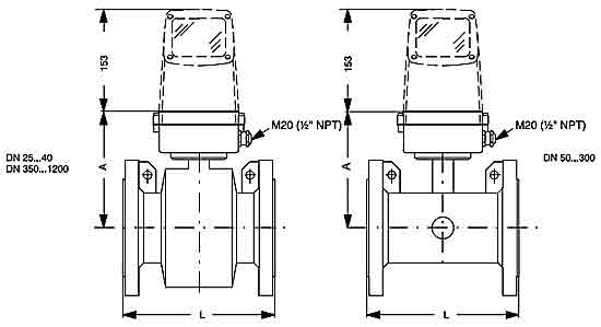 MAGFLO MAG 5100 W锥形管系列流量传感器安装方式