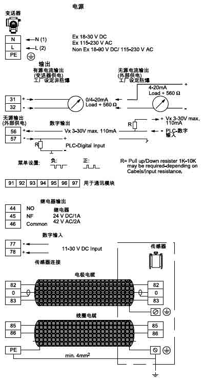 MAGFLO MAG 6000 I Ex d系列变送器接线方式