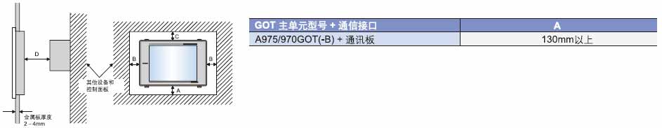 A975系列大尺寸显示器安装方式