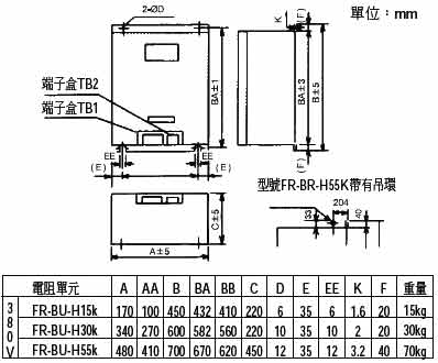 FR-BR-H系列制动电阻安装方式