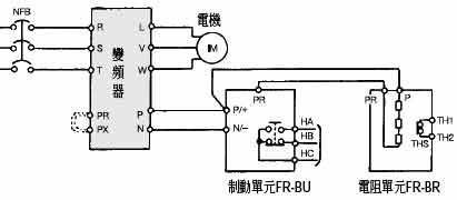 FR-BR-H系列制动电阻接线方式