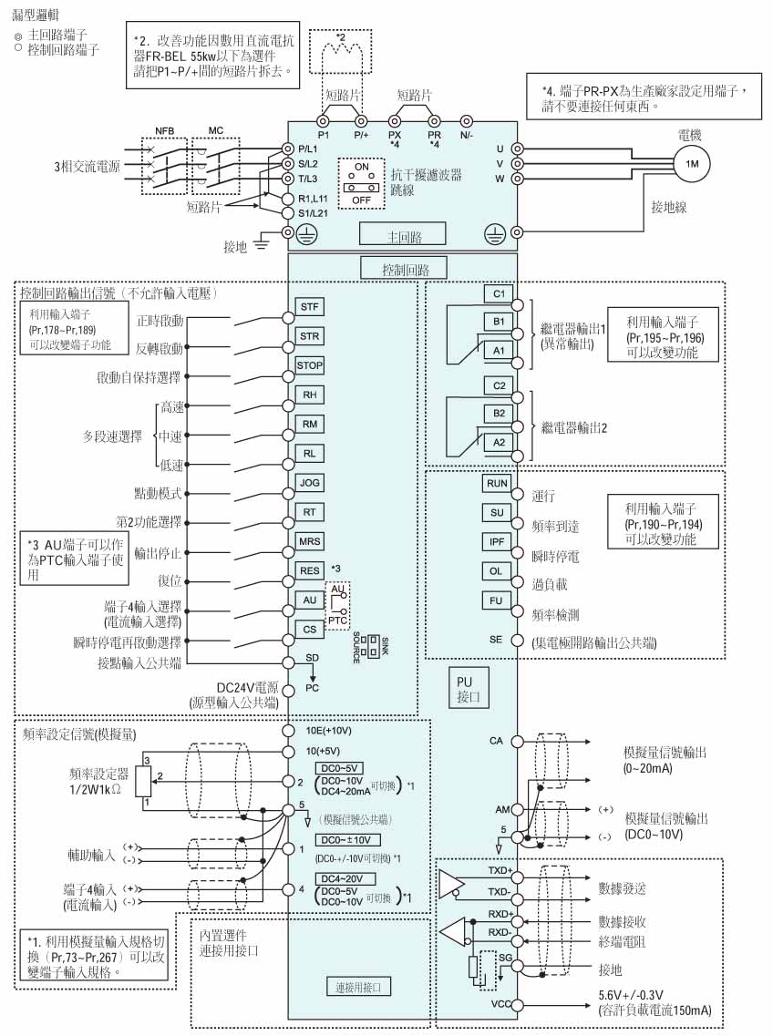 FR-F740系列轻负载通用变频器接线方式