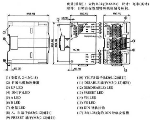 MITSUBISHI+FX2N-1HC型高速计数模块2
