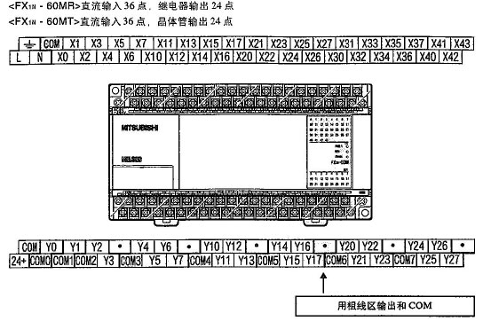 Mitsubishi+E06+FX1N-DUANZI3