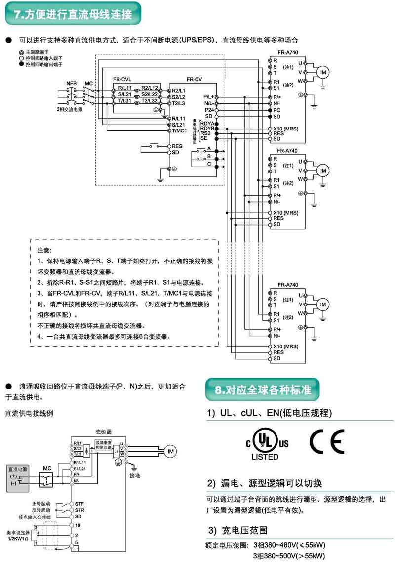 FR-A740系列高性能矢量变频器简介说明