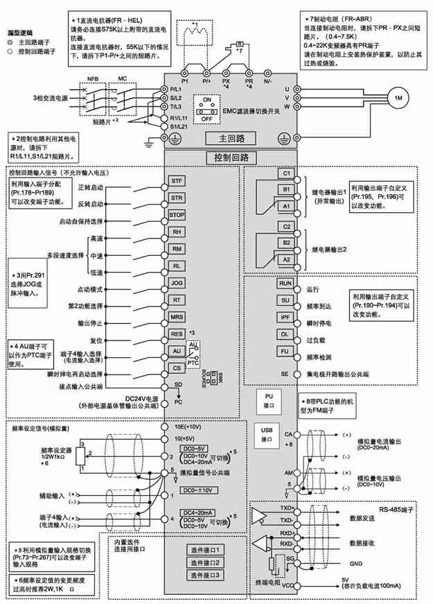 FR-A740系列高性能矢量变频器接线方式