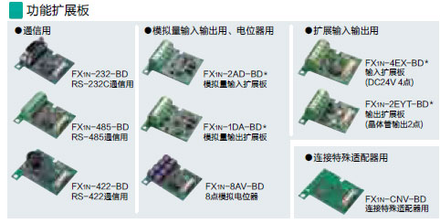 Mitsubishi+FX1N系列CPU3