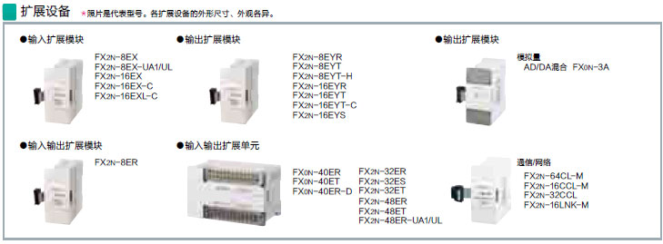 Mitsubishi+FX1N系列CPU4