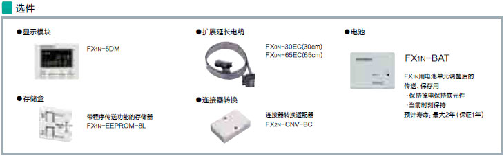 Mitsubishi+FX1N系列CPU5