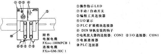 Mitsubishi+FX2N-10GM型定位单元4