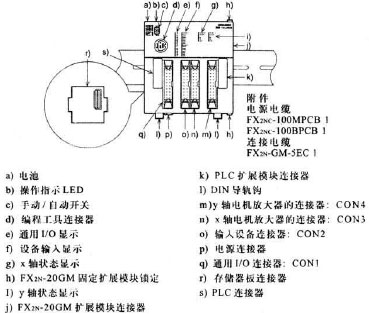 Mitsubishi+FX2N-10GM型定位单元6
