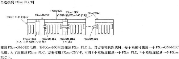 Mitsubishi+FX2N-10GM型定位单元7
