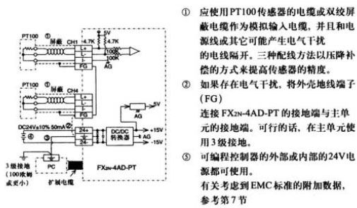 Mitsubishi+FX2N-4AD-PT型温度传感器输入模块2