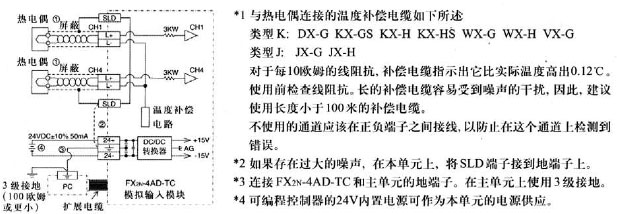Mitsubishi+FX2N-4AD-PT型温度传感器输入模块5