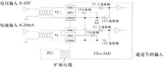 Mitsubishi+FX2N系列模拟量输入输出模块2