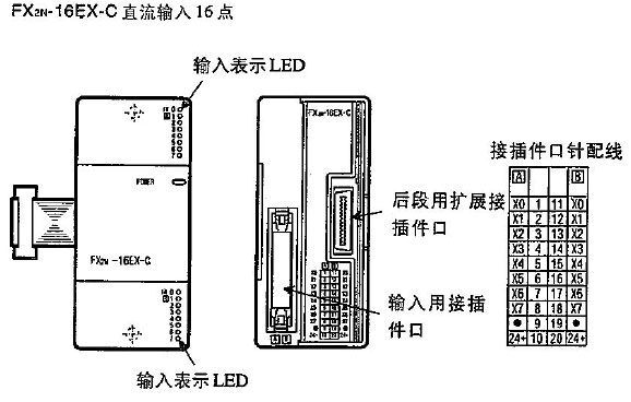 Mitsubishi+FX2N系列输入扩展模块2