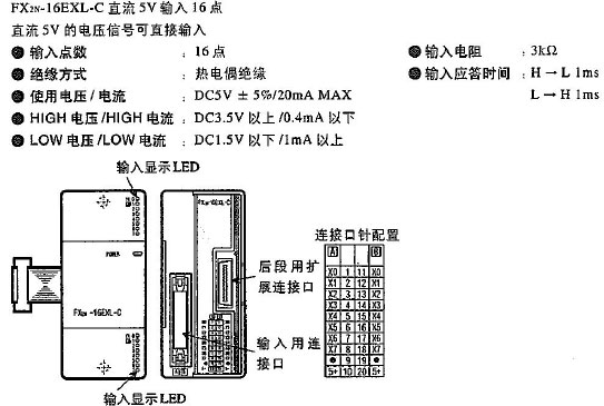 Mitsubishi+FX2N系列输入扩展模块3