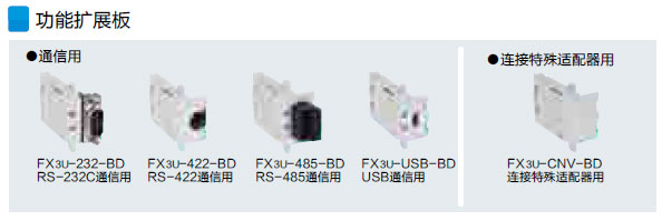 Mitsubishi+FX3U系列CPU1