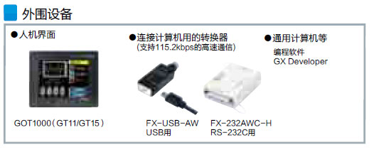 Mitsubishi+FX3U系列CPU3