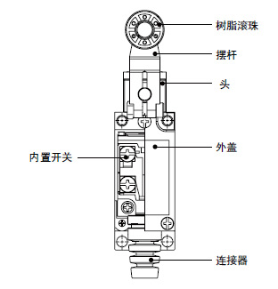 OMRON+D4V系列小型限位开关+结构