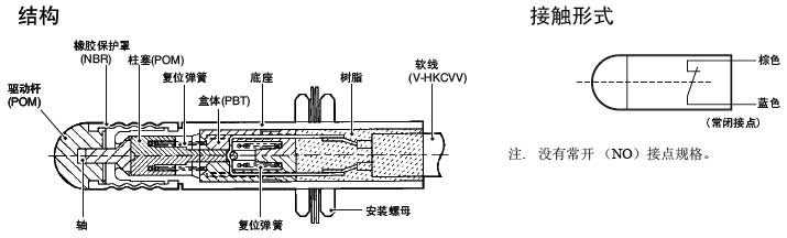 D5B系列接触开关使用说明