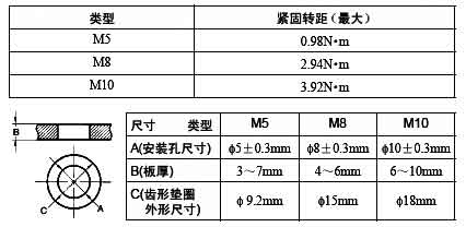 D5B系列接触开关注意事项