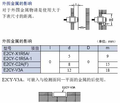 E2CY系列铝制品检测用放大器分离接近传感器的放大器单元注意事项