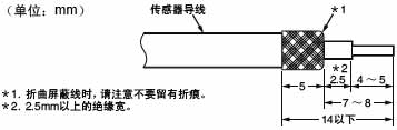 E2CY系列铝制品检测用放大器分离接近传感器的放大器单元注意事项