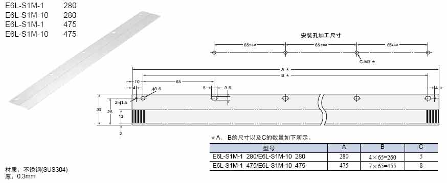 E6L系列简易标尺型线性编码器的检测标尺安装方式