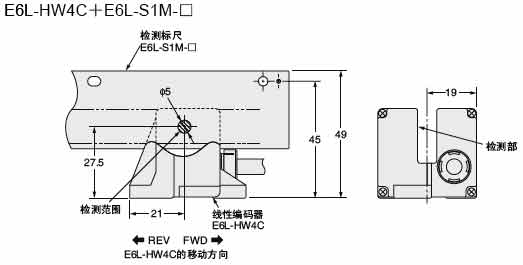 E6L系列简易标尺型线性编码器的检测标尺安装方式