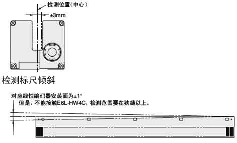 E6L系列简易标尺型线性编码器的检测标尺注意事项