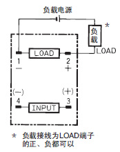 OMRON+G3NA-D210B DC5-24型固态继电器+端子配置