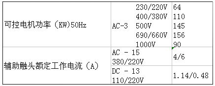 SIEMENS+3TF53系列接触器(额定电流：205A)+属性