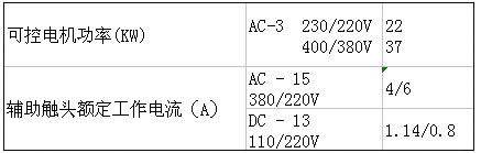 SIEMENS+3TS48系列接触器(额定电流：75A)+属性