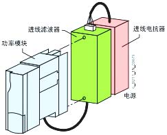 !!!!!!SIEMENS+G120系列PM240功率模块+接线方式3