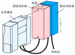 !!!!!!SIEMENS+G120系列PM240功率模块+接线方式4
