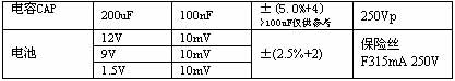 UNI-T+UT151系列自恢复保险丝万用表+使用说明2