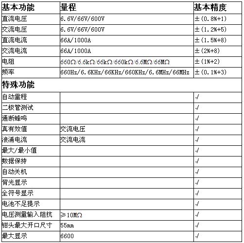 UNI-T+UT200系列数字钳形表+使用说明6